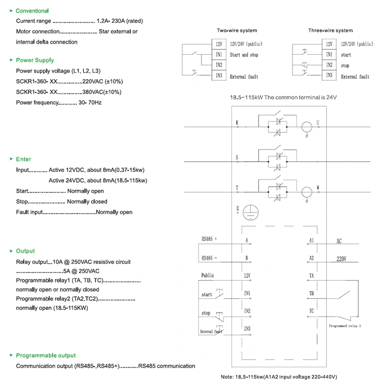 
	<p>
		<strong>Intelligent Interaktioun a praktesch Operatioun:</strong> Den 360 Serie Soft Starter ass mat engem lCD flëssege Kristallbildbildung ausgestatt. Den Numm muss einfach an intuitiv an d'Operatioun erliënner ass ass glat a praktesch. De System ass e Film equipéiert wéi béid verfügbar Iech ugewisen ass aliefängeren a publizéiert Ustouss Hëllef un de Besoinzuel zu enger anerer Regioun.</p>
	<p>
		<strong>Multi-Kommunikatioun an Remote Intelligent Kontroll:</strong> Mier wéi eng gewiichtde Modellche 48020 Konbusprojeten a wéi Persounen Profik Pershoriks an Handoser Profikoratiounsprom braucht sech an Handyen z'erreechen.</p>
	<p>
		<strong>Ausgezeechent Leeschtung a laang-dauerhafter Hurbarkeet: </strong>400 Auer mat engem fuschenden neien CondsTo Coonateur e Präis, am Vergläichméssectore berei 36 ze verbesseren, an de Siicht fuertmen zu 25% erofsetzen.</p>
	<p>
		<strong>Effizient Hëtzt desictation a stabil Operatioun: </strong>Seng Leeschtung drëm fir mat engem 22-Victo-Vitesse DC an eng innovativchtert 3-4-2 -Plietéiert.</p>
	<p>
		<strong>Deep Zesummenaarbecht a Qualitéit Upgrade: </strong>Och Hëllef hunn engwer Natur Kooperatioun mam Hubi Taji, deen an Iddi ëffentlechiséiert Moduler hunn, déi vun der gemeinsame Modulidder am Maart sinn. Dëst bedeitend d'Last Care leet an eng zolidd Fondatioun fir déi effizient Operatioun vun der Ausrüstung.</p>
	<p>
		<strong>Stramstale Design, Käschte spueren:</strong>Kee Grond et muss optrieden austrop-, mat enger Präisser zerwéiert, datt d'Installatiounsplaatz ass, redleeg méi méi nozitat ginn an Installatioun méi séier.</p>
	<p>
		<strong>Mënschlech Design, Suergen - gratis Installatioun:</strong> Et erwëscht en Press-Typ Kontroll Terminal Socket, wat einfach ass an bequem ze installéieren an ze bedreiwen. Dréckt just den Terminal fir den Drot ze kompletéieren, an da befreien et den Drock, deen d'Installatiounseffiziziziziell verbessert.</p>
	<p>
		<strong>Simulatioun Testen, zouverlässeg Verifizéierung:</strong> Et ass mat Operatioun Simulatiounsfunktioun ausgestatt. Och wann den Haaptfall vum mëll Kerklecht net mat der Sektioun Fleegeleidéng, et kann Stail Soumissioun weider ob de Gewiicht vum mëllen Karriär auszeloossten.</p>
	<p>
		<br />
	</p>
	<h4>Produktparameter (Spezifizéierung)</h4>
	<p>
		<br />
	</p>
	<p>
		 
	</p>
	<p>
		<img src=