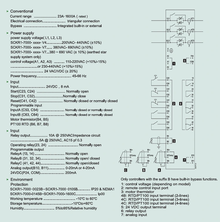 220V 380V 660V 280KW Built in Bypass Soft Starter