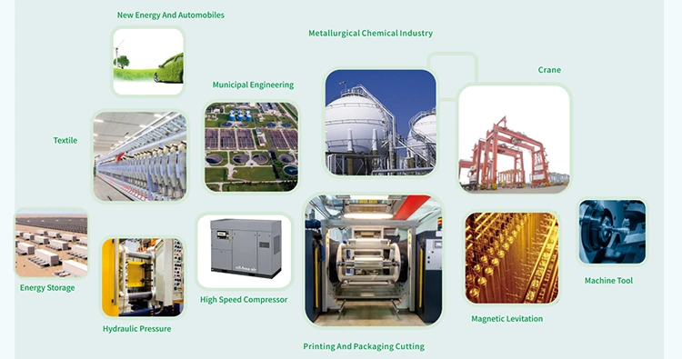 220V 380V 660V 280KW Built in Bypass Soft Starter