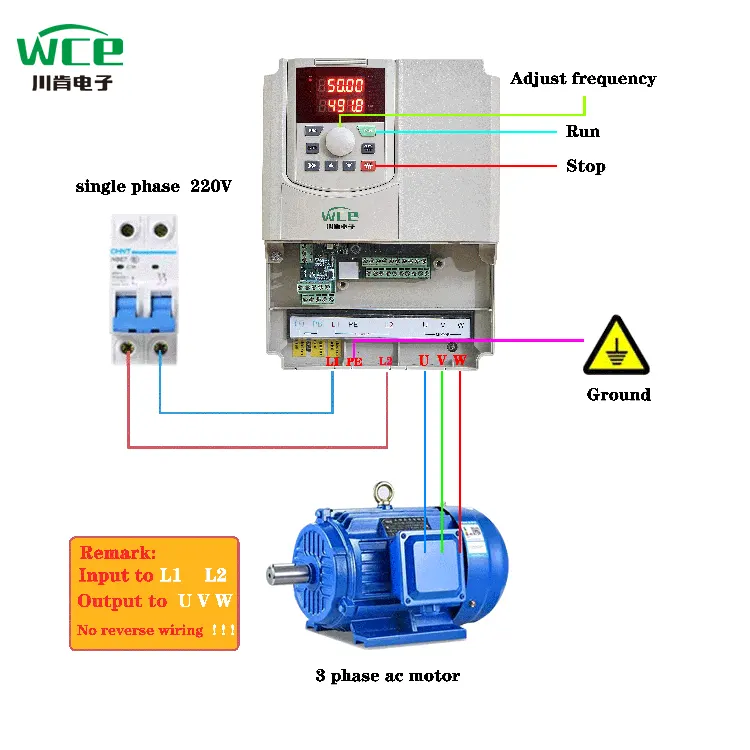 Single Phas Input VFD fir AC Motor